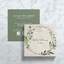 Recherche de cuivré cartes visite Cuivre