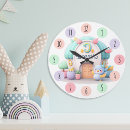 Recherche de imagination horloges Imaginaire