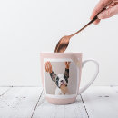 Recherche de cadre photo tasses Pour tous
