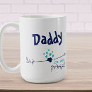 Recherche de fête de naissance tasses Dad