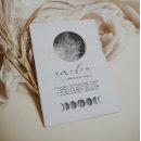 Recherche de station invitations Étoiles