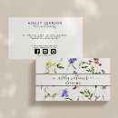 Zoek naar botanical visitekaartjes Gebeurtenisplanner