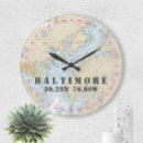 Recherche de boussole vintage horloges Rose de boussole