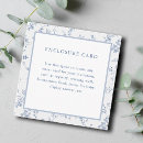 Recherche de motif vintage invitations Victorien