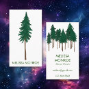 Recherche de thérapie cartes visite Thérapeute