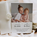 Recherche de de frère anniversaire invitations Pour enfants