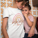 Recherche de pretty tshirts Pastel