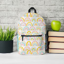 Recherche de boho sacs Nom