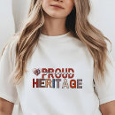 Recherche de heritage tshirts Histoire