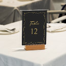 Recherche de halloween mariage table cartes Céleste