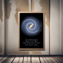 Recherche de cosmos posters Système solaire