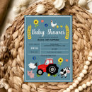 Recherche de pays mignon Rustique