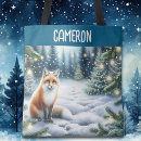 Recherche de renards sacs Nom
