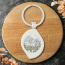 Recherche de randonnée porteclés Aquarelle