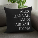 Recherche de décor noir et blanc coussins Nom