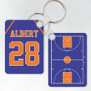 Recherche de basket porteclés Équipe de basket