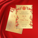 Recherche de fleurs de cerisier rouges invitations Couple