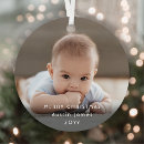 Recherche de typographie ornements Family