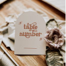 Zoek naar trendy tafelkaarten Boho