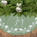 Recherche de blanc jupon de sapin Famille