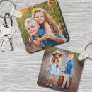 Recherche de par votre enfant porteclés Enfants