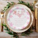Recherche de ligne assiettes Future maman