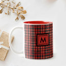 Recherche de tartan écossais tasses Monogramme