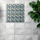 Recherche de botanical carreaux Floral