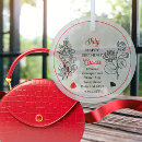 Recherche de pierre précieuse ornements Pour elle