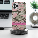 Recherche de camouflages iphone coques Pour lui