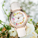 Recherche de thé montres Floral