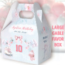 Recherche de anniversaire de patinage ballotins Fille