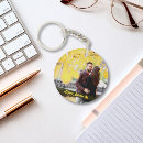 Recherche de vacances porteclés Personnalisation