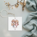 Recherche de chibi porteclés Kawaii