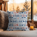 Recherche de nordique coussins Scandi