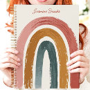 Recherche de peintures bureau fournitures Pour elle