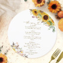 Recherche de repas de thanksgiving Botanique