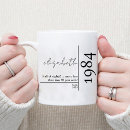 Recherche de étapes tasses Anniversaire
