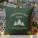 Recherche de christmas tree coussins Xmas