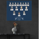 Recherche de family photo posters Pour tous