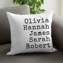 Recherche de enfant déco Monogramme