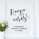 Recherche de recettes posters Minimaliste