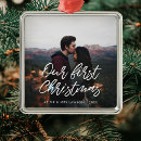 Recherche de typographie ornements Noël