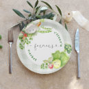 Recherche de anniversaire enfant assiettes Mignon