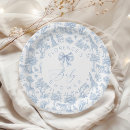 Recherche de safari assiettes Neutre