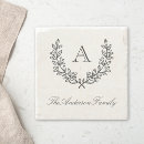 Recherche de lauriers dessous de verres Rustique