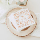 Zoek naar bedankt servetten Baby shower