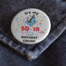 Recherche de birthday badges Personnalisation