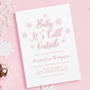 Recherche de pink winter wonderland invitations Baby