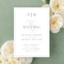 Recherche de échelles invitations Élégant